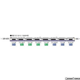[RWM]98349 JR 485 3000系特急電車(はつかり)基本セット(4両) Nゲージ 鉄道模型 TOMIX(トミックス)
