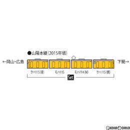 [RWM]98368 JR 115-300系近郊電車(下関総合車両所C編成・黄色)セット(4両) Nゲージ 鉄道模型 TOMIX(トミックス)