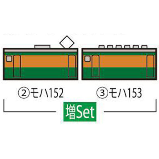 [RWM]HO-9050 国鉄 153系急行電車(冷改車)増結セット(M)(2両) HOゲージ 鉄道模型 TOMIX(トミックス)