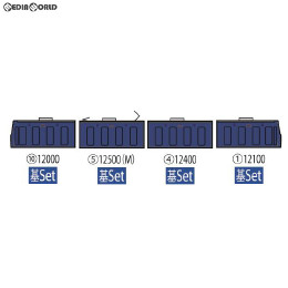 [RWM]98357 相模鉄道12000系 基本セット(4両) Nゲージ 鉄道模型 TOMIX(トミックス)
