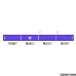 [RWM]50658 限定品 名鉄2000系エヴァンゲリオン特別仕様ミュースカイ 4両編成セット(動力付き) Nゲージ 鉄道模型 GREENMAX(グリーンマックス)