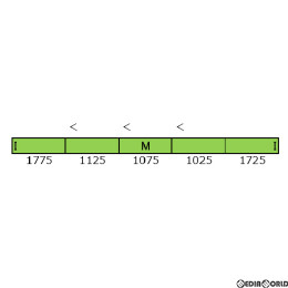 [RWM]30895 京王1000系(5次車・ライトグリーン) 5両編成セット(動力付き) Nゲージ 鉄道模型 GREENMAX(グリーンマックス)