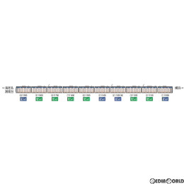 [RWM]98381 相模鉄道 11000系 基本セット(4両) Nゲージ 鉄道模型 TOMIX(トミックス)