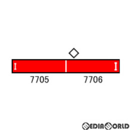 [RWM]30355 名鉄7700系(妻面窓付き) 増結2両編成セット(動力無し) Nゲージ 鉄道模型 GREENMAX(グリーンマックス)