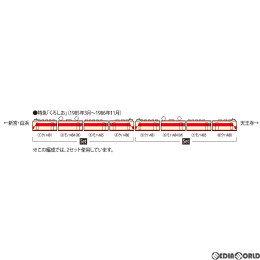 [RWM]98384 国鉄 485系特急電車(くろしお)セット(4両)(動力付き) Nゲージ 鉄道模型 TOMIX(トミックス)