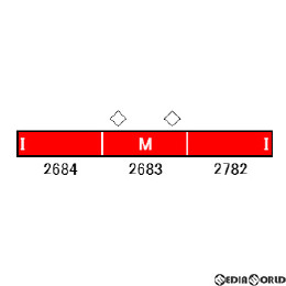 [RWM]30358 近鉄2680系タイプ(さよなら鮮魚列車) 3両編成セット(動力付き) Nゲージ 鉄道模型 GREENMAX(グリーンマックス)