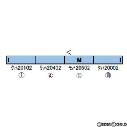 [RWM]30969 西武20000系(池袋線・20102編成・白ライト) 基本4両編成セット(動力付き) Nゲージ 鉄道模型 GREENMAX(グリーンマックス)