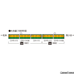 [RWM]98401 国鉄 115-1000系近郊電車(湘南色・冷房準備車)セット(3両)(動力付き) Nゲージ 鉄道模型 TOMIX(トミックス)
