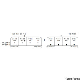 [RWM]10-1539 415系100番代(九州色) 4両増結セット(動力無し) Nゲージ 鉄道模型 KATO(カトー)