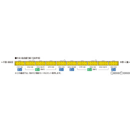[RWM]98414 国鉄 103系通勤電車(新製冷房車・カナリア) 基本セット(4両)(動力付き) Nゲージ 鉄道模型 TOMIX(トミックス)