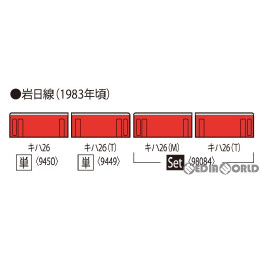 [RWM]9450 国鉄ディーゼルカー キハ26-400形(首都圏色)(動力無し) Nゲージ 鉄道模型 TOMIX(トミックス)