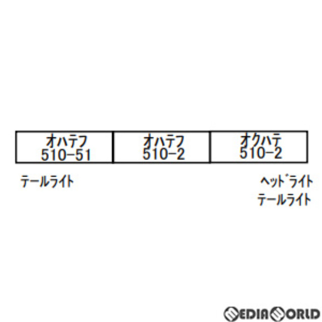 [RWM]A1486 50系 富良野・美瑛ノロッコ号 3両セット(動力無し) Nゲージ 鉄道模型 MICRO ACE(マイクロエース)