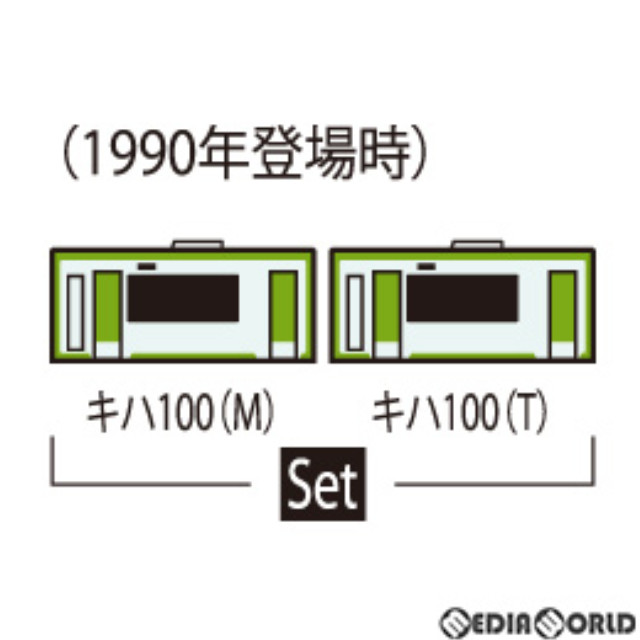 [RWM]98089 JR キハ100形ディーゼルカー(試作車・登場時)セット(2両)(動力付き) Nゲージ 鉄道模型 TOMIX(トミックス)