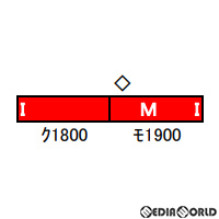[RWM]30376 名鉄1800系(旧塗装) 基本2両編成セット(動力付き) Nゲージ 鉄道模型 GREENMAX(グリーンマックス)