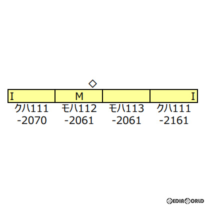 [RWM]30971 JR113系2000番台・40N体質改善車・B-12編成・中国地域色 基本4両編成セット(動力付き) Nゲージ 鉄道模型 GREENMAX(グリーンマックス)