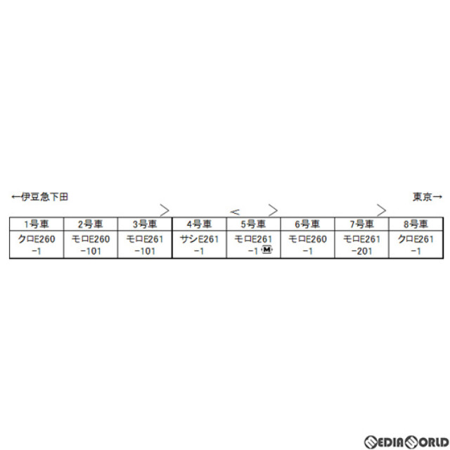 [RWM]10-1644 特別企画品 E261系「サフィール踊り子」 8両セット(動力付き) Nゲージ 鉄道模型 KATO(カトー)