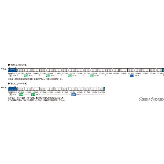 [RWM]98724 国鉄 レサ10000系貨車(とびうお・ぎんりん) 増結セット(3両)(動力無し) Nゲージ 鉄道模型 TOMIX(トミックス)