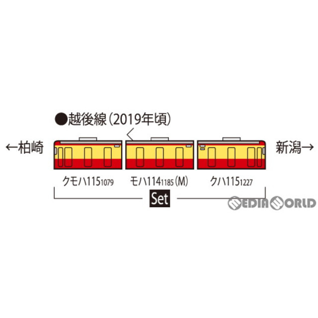 [RWM]98418 JR 115-1000系近郊電車(懐かしの新潟色・N40編成)セット(3両)(動力付き) Nゲージ 鉄道模型 TOMIX(トミックス)