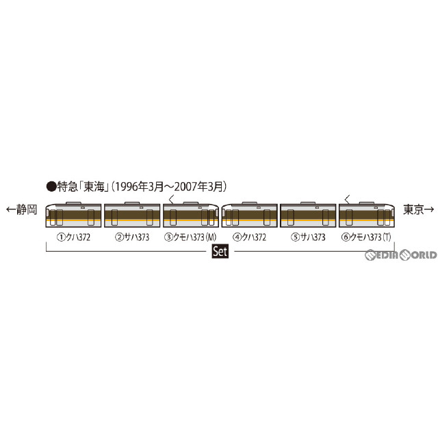 [RWM]98666 JR 373系特急電車セット(6両)(動力付き) Nゲージ 鉄道模型 TOMIX(トミックス)