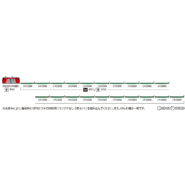 [RWM]8741 JR貨車コキ250000形(コンテナなし・2両セット)(動力無し) Nゲージ 鉄道模型 TOMIX(トミックス)