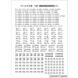 [RWM]1/87 国鉄無蓋貨車 標記インレタ(1) HOjゲージ 鉄道模型 ワールド工芸