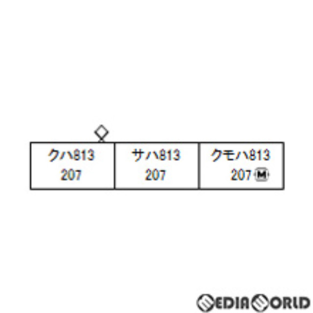 [RWM]10-1686 813系200番代 基本セット(3両)(動力付き) Nゲージ 鉄道模型 KATO(カトー)