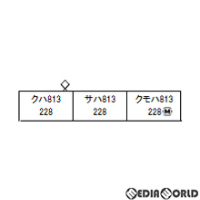 [RWM]10-1688 813系200番代 福北ゆたか線 3両セット(動力付き) Nゲージ 鉄道模型 KATO(カトー)
