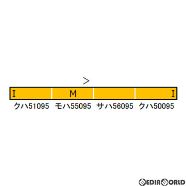 [RWM]30989 東武50090型(TJライナー・51095編成・行先点灯) 基本4両編成セット(動力付き) Nゲージ 鉄道模型 GREENMAX(グリーンマックス)