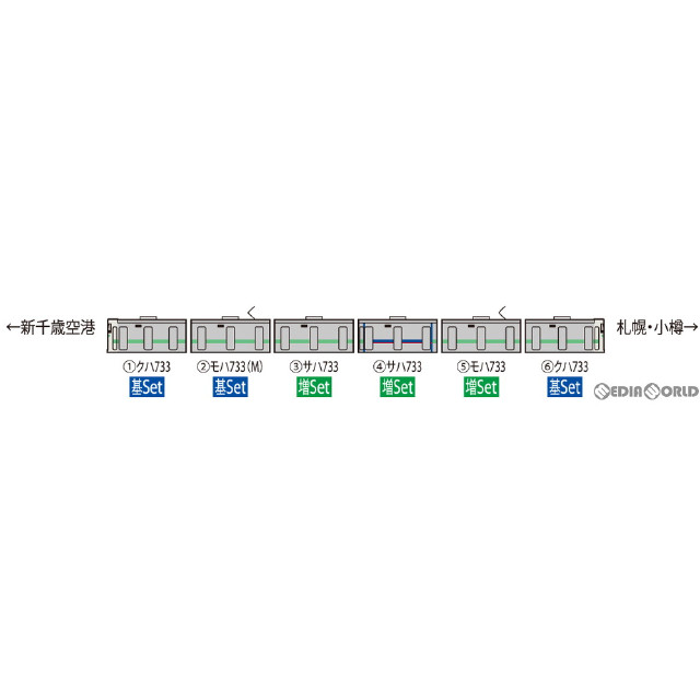 [RWM]98431 JR 733-3000系近郊電車(エアポート) 増結セット(3両)(動力無し) Nゲージ 鉄道模型 TOMIX(トミックス)