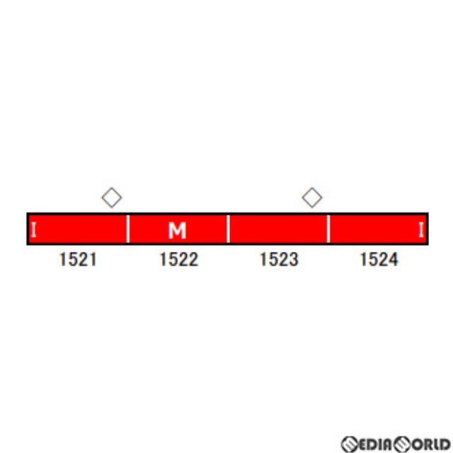 [RWM]30981 京急1500形(更新車・1521編成) 4両編成セット(動力付き) Nゲージ 鉄道模型 GREENMAX(グリーンマックス)