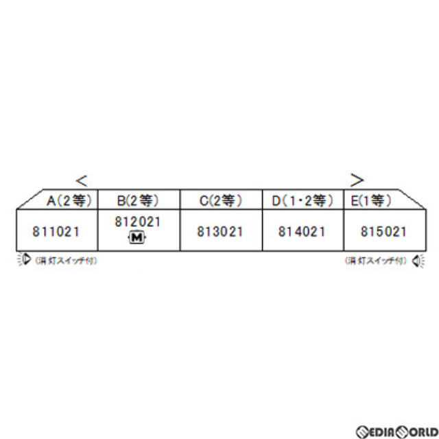 [RWM]10-1671 英国鉄道Class800/0 GWR 5両セット(動力付き) Nゲージ 鉄道模型 KATO(カトー)