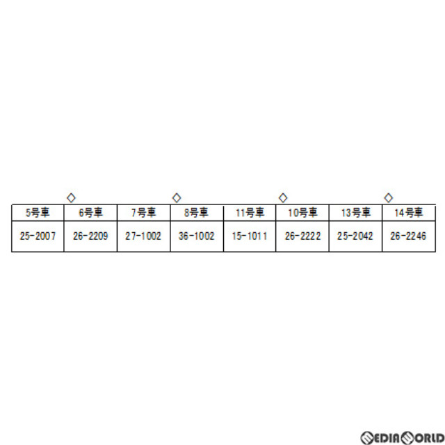 RWM]10-1701 0系2000番台新幹線「ひかり・こだま」 8両増結セット(動力