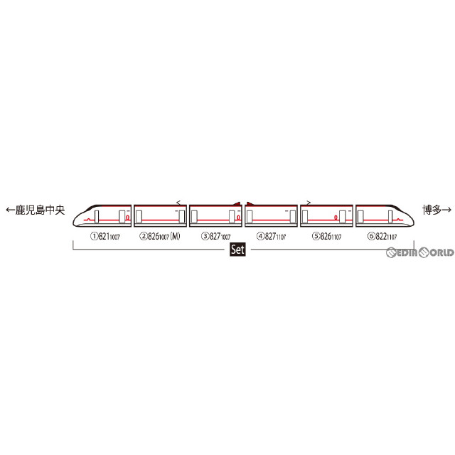 [RWM]98734 九州新幹線800-1000系セット(6両)(動力付き) Nゲージ 鉄道模型 TOMIX(トミックス)