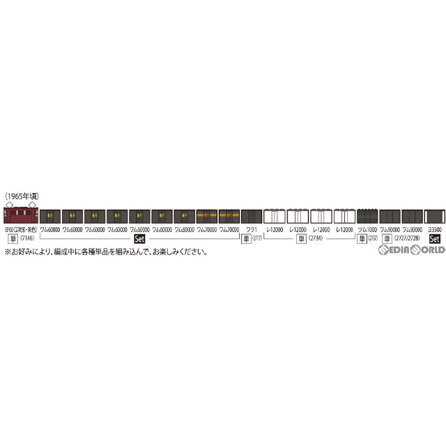 RWM]98735 国鉄 急行貨物列車セット(10両)(動力無し) Nゲージ 鉄道模型 TOMIX(トミックス) 【買取5,700円】｜