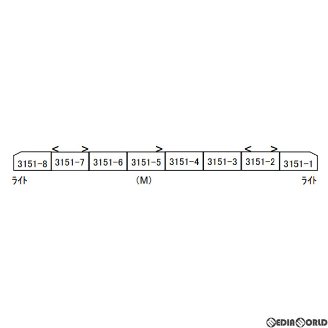 [RWM]A1220 京成3100形 3151F 8両セット(動力付き) Nゲージ 鉄道模型 MICRO ACE(マイクロエース)