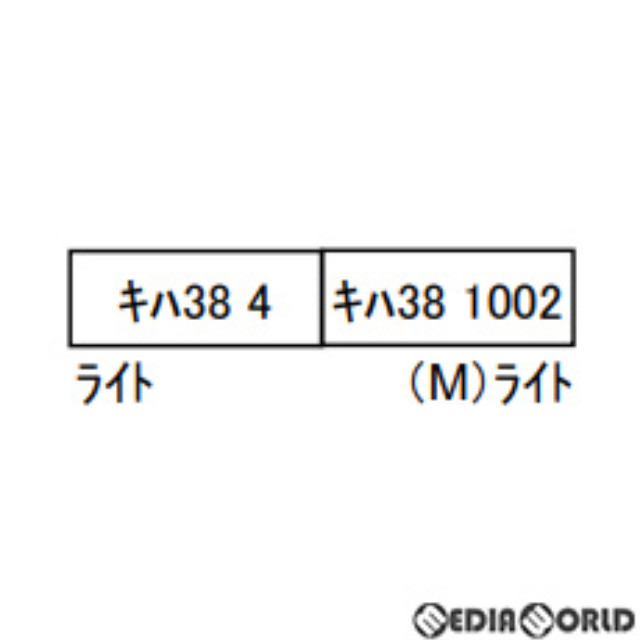 [RWM]A2754 キハ38 久留里線 新久留里色 2両セット(動力付き) Nゲージ 鉄道模型 MICRO ACE(マイクロエース)