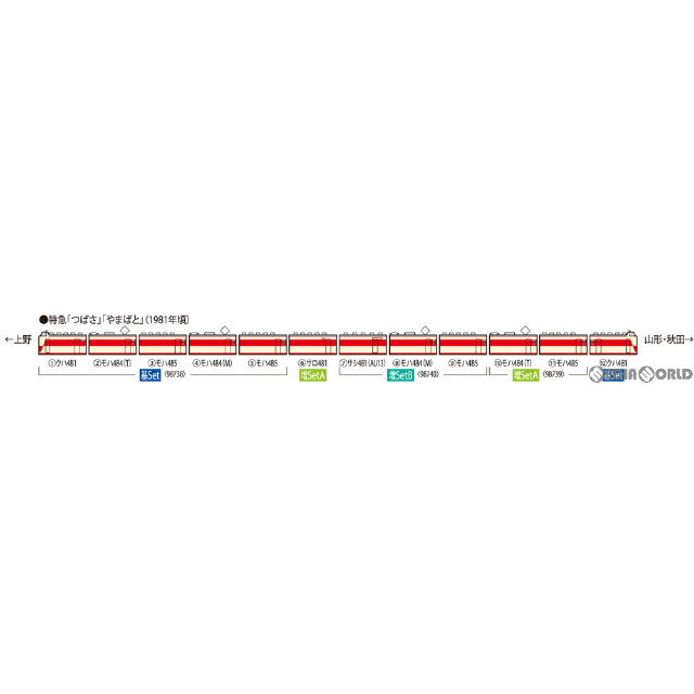 [RWM]98740 国鉄 485-1000系特急電車 増結セットB(3両)(動力付き) Nゲージ 鉄道模型 TOMIX(トミックス)