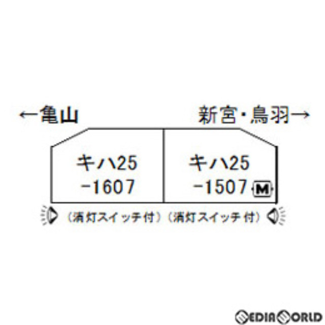 [RWM]10-1372 キハ25形1500番台(紀勢本線・参宮線) 2両セット(動力付き) Nゲージ 鉄道模型 KATO(カトー)