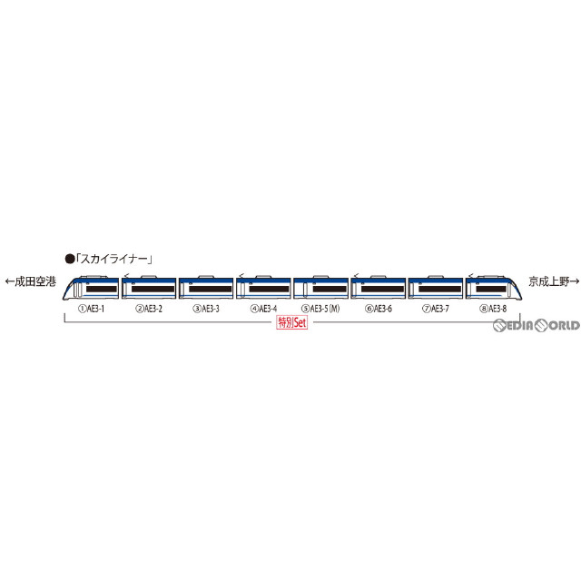[RWM]97936 特別企画品 京成電鉄AE形(スカイライナー・成田スカイアクセス開業10周年記念ラッピング)セット(8両)(動力付き) Nゲージ 鉄道模型 TOMIX(トミックス)