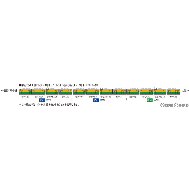 [RWM]98441 国鉄 165・167系電車(冷改車・湘南色・宮原電車区) 増結セット(4両)(動力付き) Nゲージ 鉄道模型 TOMIX(トミックス)