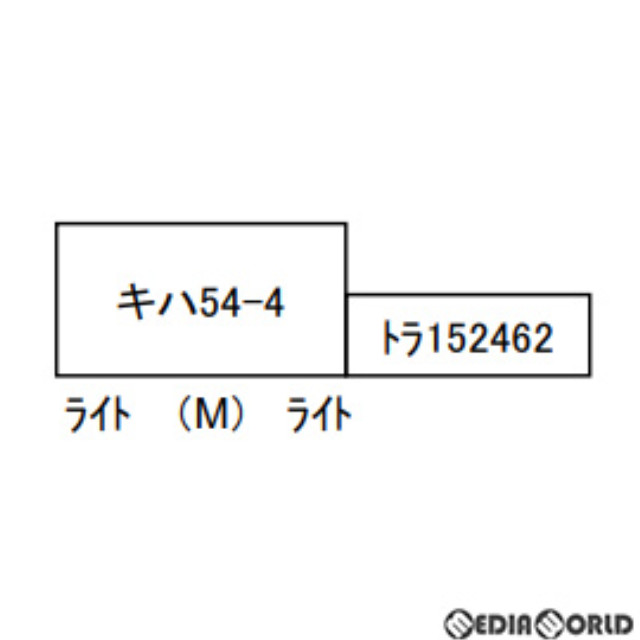 [RWM]A6437 キハ54+トラ45000 しまんトロッコ号 スカート増設 2両セット(動力付き) Nゲージ 鉄道模型 MICRO ACE(マイクロエース)