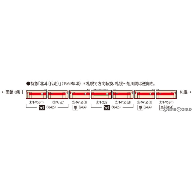 [RWM]98435 国鉄 キハ56-200系急行ディーゼルカーセット(4両)(動力付き) Nゲージ 鉄道模型 TOMIX(トミックス)