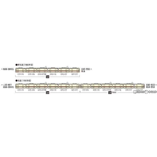 [RWM]98745 国鉄 117-100系近郊電車(新快速)セット(6両)(動力付き) Nゲージ 鉄道模型 TOMIX(トミックス)