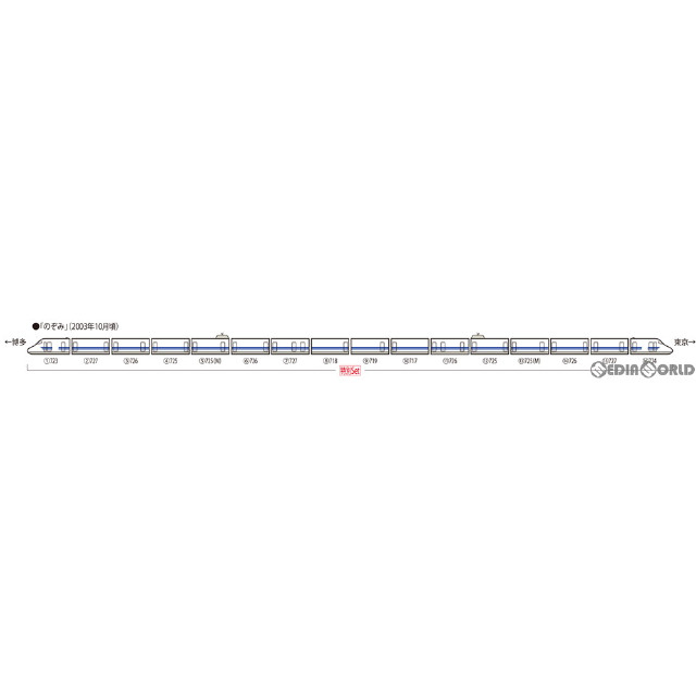 [買取]97937 特別企画品 JR 700-0系東海道・山陽新幹線(AMBITIOUS JAPAN!)セット(16両)(動力付き) Nゲージ 鉄道模型 TOMIX(トミックス)
