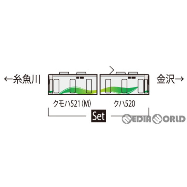 [RWM]98097 あいの風とやま鉄道 521系1000番代電車セット(2両)(動力付き) Nゲージ 鉄道模型 TOMIX(トミックス)