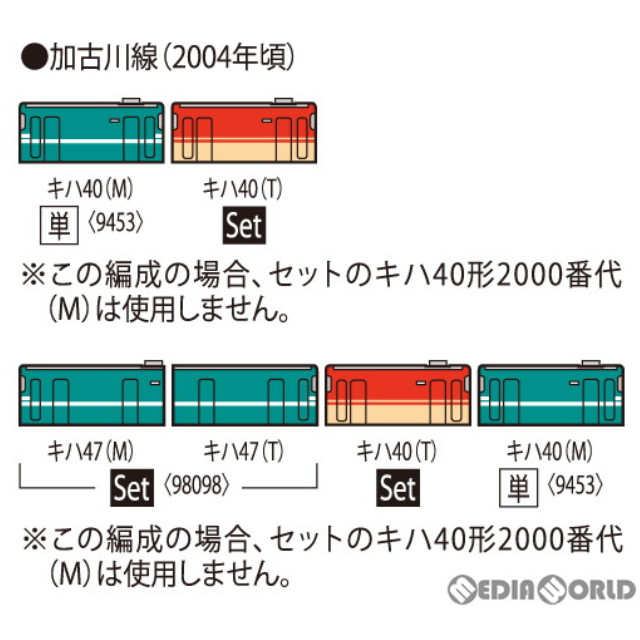 [RWM]9453 JRディーゼルカー キハ40-2000形(加古川線)(M)(動力付き) Nゲージ 鉄道模型 TOMIX(トミックス)