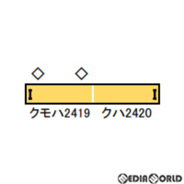 [RWM]30446 西武2000系(角型ベンチレーター・2419編成) 増結用先頭車2両セット(動力無し) Nゲージ 鉄道模型 GREENMAX(グリーンマックス)