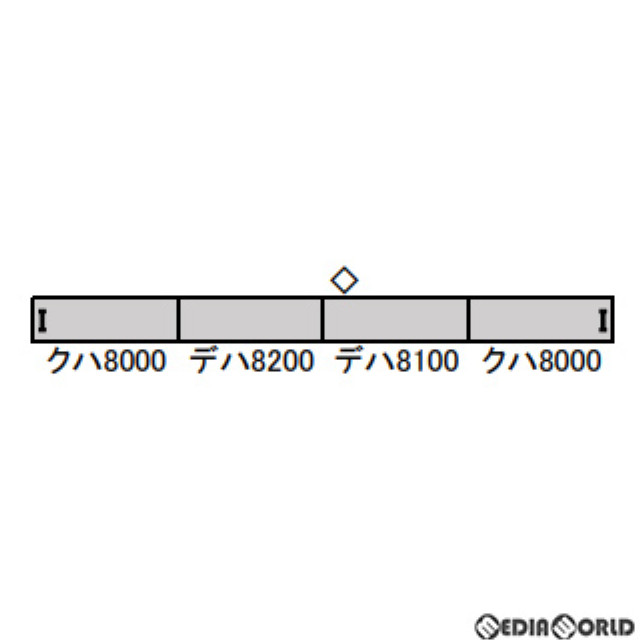[RWM]14701 着色済み 東急電鉄8000系8039編成タイプ 基本4両編成セット エコノミーキット(動力無し) Nゲージ 鉄道模型 GREENMAX(グリーンマックス)
