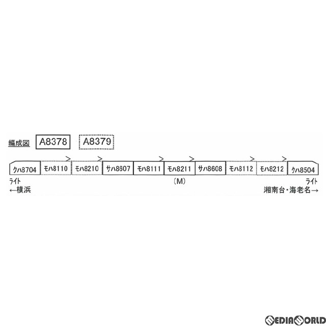 [買取]A8378 相鉄8000系 新塗装 シングルアームパンタ 基本6両セット(動力付き) Nゲージ 鉄道模型 MICRO ACE(マイクロエース)