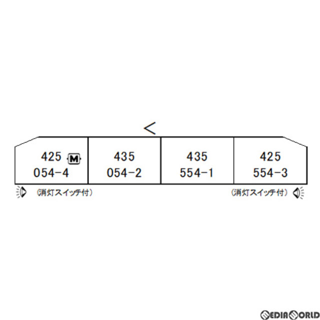 [買取]10-1716 DB ET425形近郊形電車 DB REGIO(レギオ) 4両セット(動力付き) Nゲージ 鉄道模型 KATO(カトー)